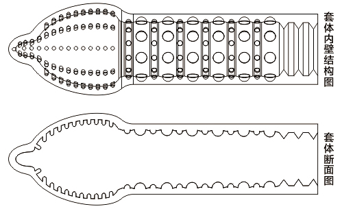 助时聚异戊二烯合成橡胶避孕套结构图